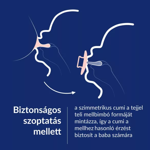 LOVI Dinamikus szilikon cumi PRIME 0-6hó 1db -Coconut