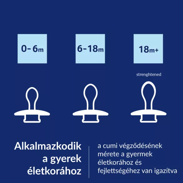 LOVI Dinamikus szilikon cumi PRIME 0-6hó 1db -Lilac