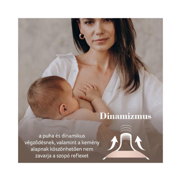 LOVI MAMMAFEEL Dinamikus etetőcumi 3hó+ 1db lassú