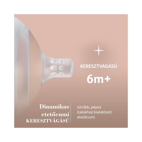 LOVI Dinamikus etetőcumi MAMMAFEEL 6hó+ 1db változó/keresztvágású