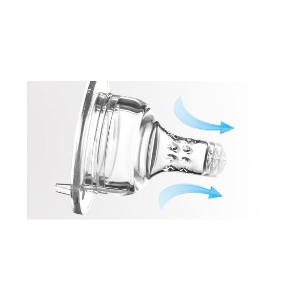 Lovi SuperVent Dinamikus etetőcumi mini (2 db) 6h+