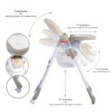 Cangaroo Kimchi etetőszék összecsukható 2 kerekes, dönthető keki