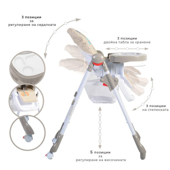 Cangaroo Kimchi etetőszék összecsukható 2 kerekes, dönthető keki