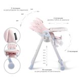 Cangaroo I Eat etetőszék 6-36 hóig 15 kg pink