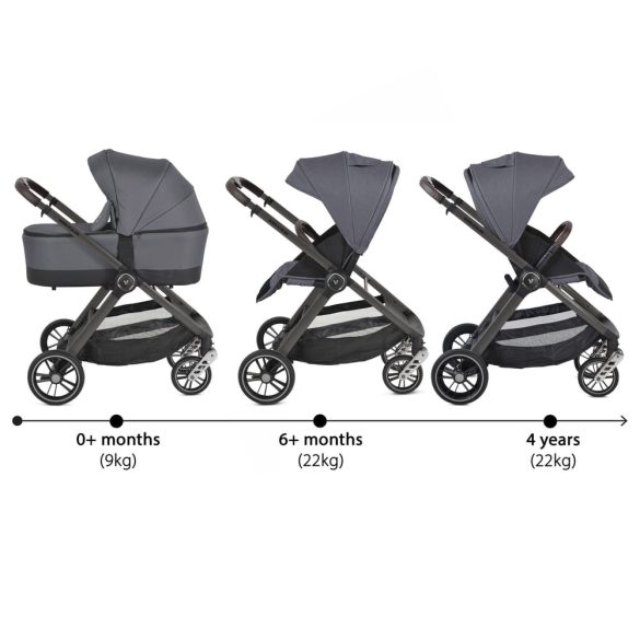 Cangaroo Macan 2in1 babakocsi szürke