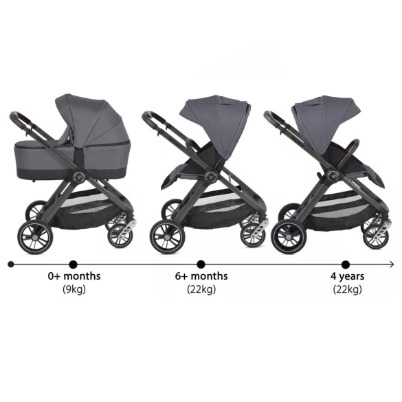 Cangaroo Macan 2in1 babakocsi szürke