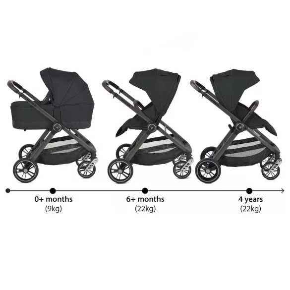 Cangaroo Macan 2in1 babakocsi fekete