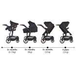 Cangaroo Ellada 3in1 babakocsi fekete