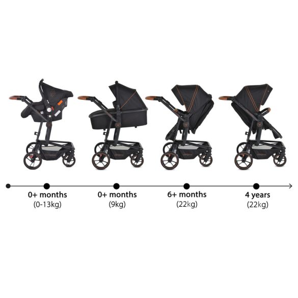 Cangaroo Ellada 3in1 babakocsi fekete