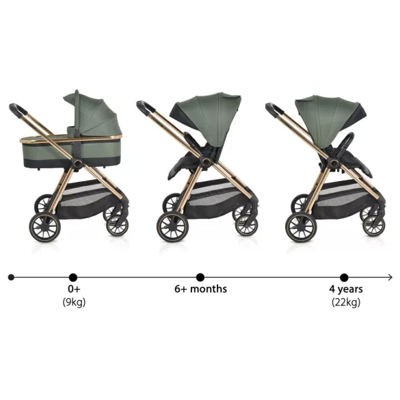 Cangaroo Hydra 2in1 babakocsi zöld