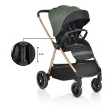 Cangaroo Hydra 2in1 babakocsi zöld