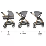 Cangaroo Hydra 2in1 babakocsi szürke