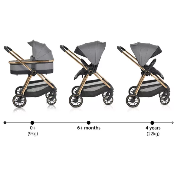 Cangaroo Hydra 2in1 babakocsi szürke