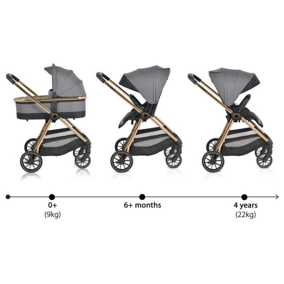 Cangaroo Hydra 2in1 babakocsi szürke