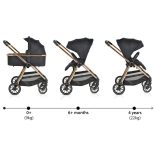 Cangaroo Hydra 2in1 babakocsi fekete