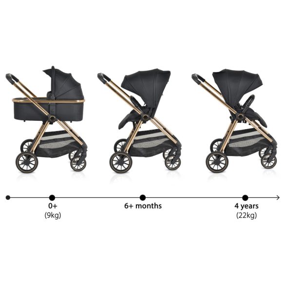 Cangaroo Hydra 2in1 babakocsi fekete