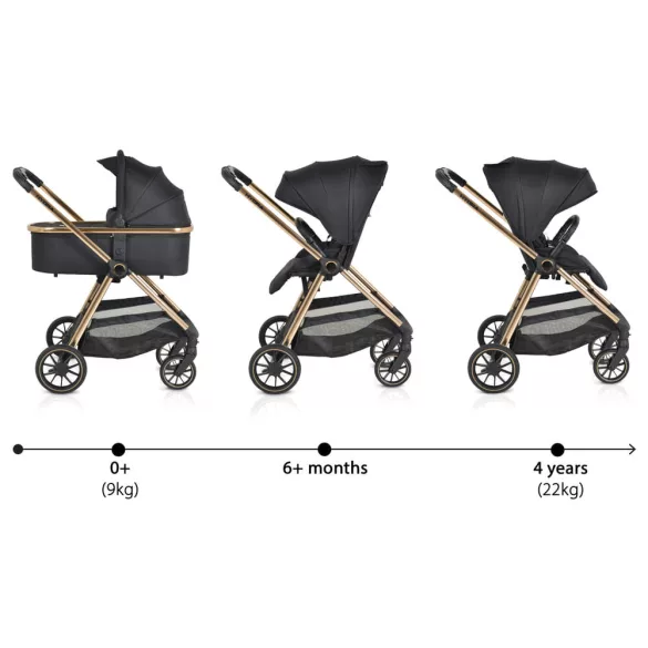 Cangaroo Hydra 2in1 babakocsi fekete
