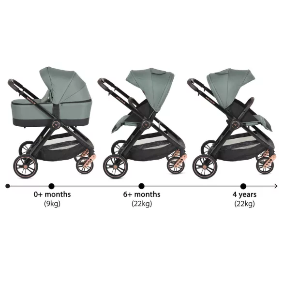 Cangaroo Macan 2in1 babakocsi zöld