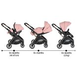 BINGO babakocsi  SZETT újszülött kortól 22kg-ig 2in1 sport+váz+hordozó PINK