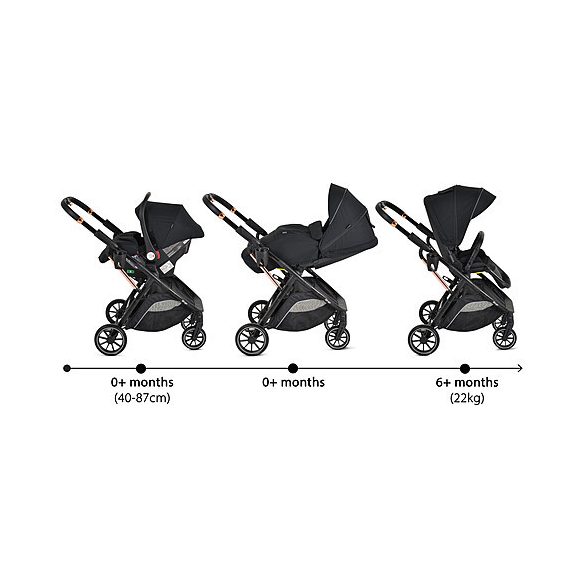 BINGO babakocsi SZETT újszülött kortól 22kg-ig 2in1 sport+váz+hordozó ANTRACIT