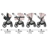 JOKER babakocsi szett 3in1 PINK