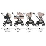 JOKER babakocsi szett 3in1 BÉZS/SAND