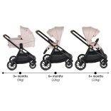 CELEBRITY multifunkciós 2 részes 2IN1 babakocsi szett RÓZSASZÍN (Cloud Pink)