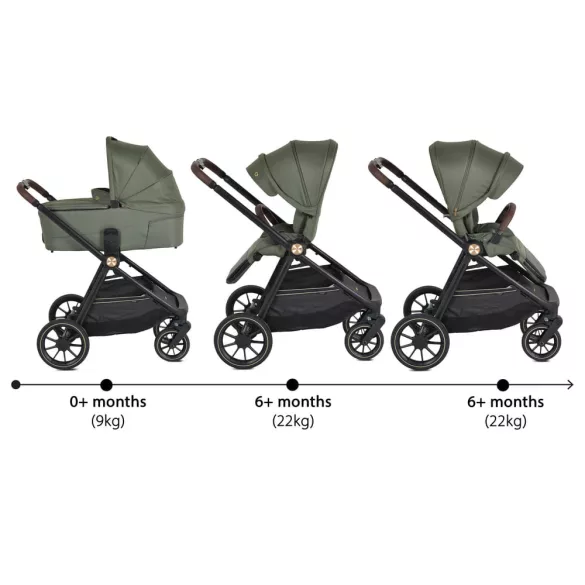 CELEBRITY  multifunkciós 2 részes 2IN1 babakocsi szett ZÖLD