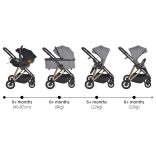 MERCI babakocsi szett 3in1 SZÜRKE