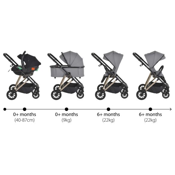 MERCI babakocsi szett 3in1 SZÜRKE