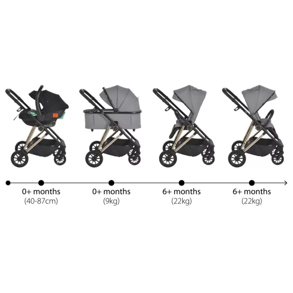 MERCI babakocsi szett 3in1 SZÜRKE