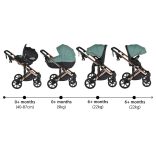 EGGO 3in1 babakocsi szett kemény mózes+autós hordozó EMERALD ZÖLD
