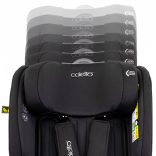 Coletto Ivo i-Size 40-150cm biztonsági gyerekülés-Black