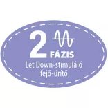Lansinoh 2 fázisú kézi mellszívó