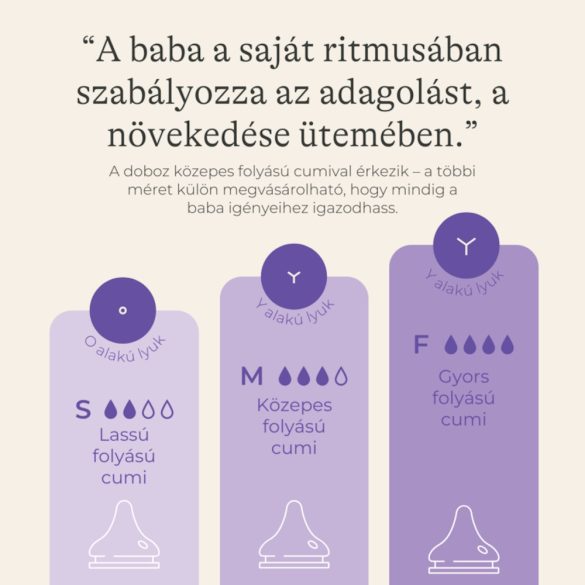 Lansinoh cumisüveg  dupla 160ml