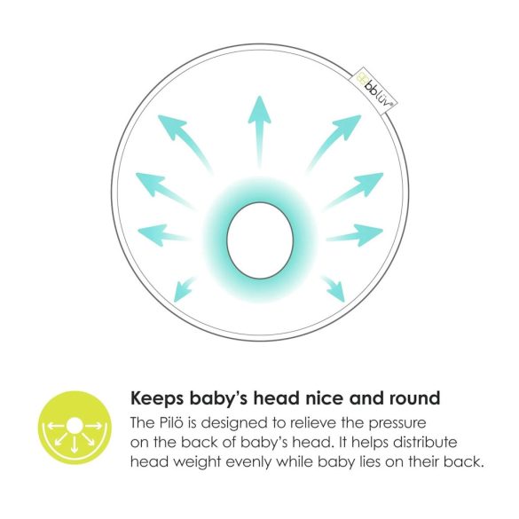 Bblüv ergónomikus párna-Szürke