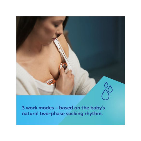 Canpol Hands Free elektromos mellszívó