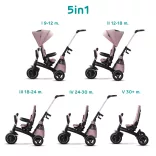 Kinderkraft tricikli Easytwist Mauvelous Pink
