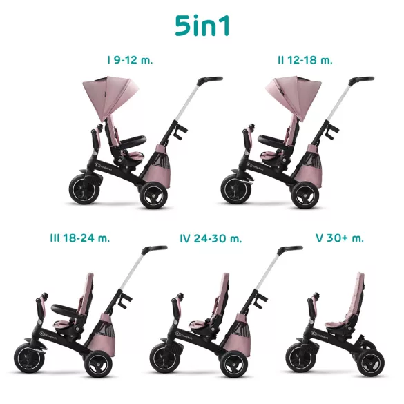 Kinderkraft tricikli Easytwist Mauvelous Pink