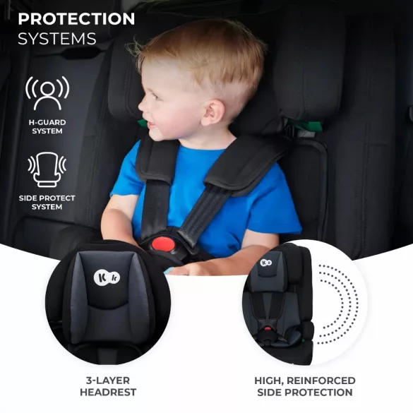 Kinderkraft gyerekülés Safety Fix 2 i-Size Isofix 76-150cm fekete