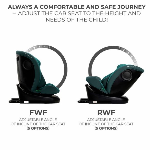 Kinderkraft gyerekülés I-Grow i-Size Isofix 40-150cm zöld-kék