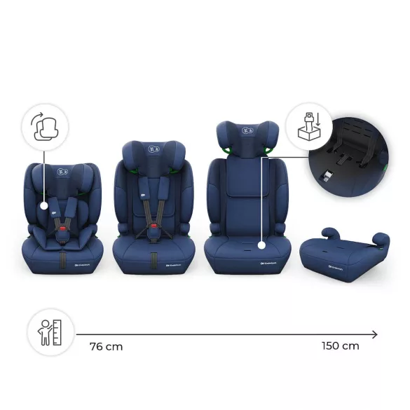 Kinderkraft gyerekülés és ülésmagasító Comfort Up II PLUS i-Size 76-150cm navy