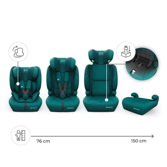 Kinderkraft gyerekülés és ülésmagasító Comfort Up II PLUS i-Size 76-150cm zöld