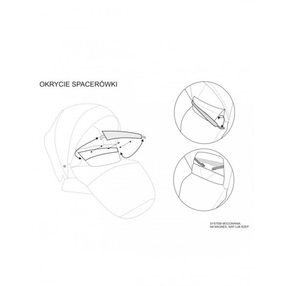 Bexa Glamour kiegészítő szett - Piros manó palota