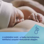 Canpol babies PowerPump hordozható mellszívó