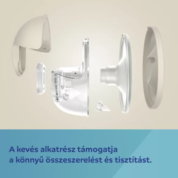 Canpol babies SmartSense Dupla hordható, telefonról vezérelhető elektromos mellszívó
