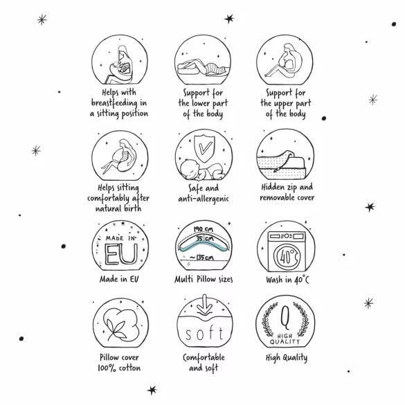 Ceba szoptatós párna multi jersey PHYSIO  Csillag szürke