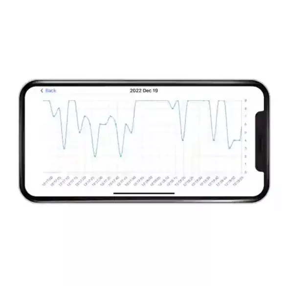 Milian légzésfigyelõ PRO Bluetooth Plus 3db érzékelõlappal