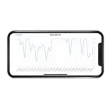 Milian légzésfigyelõ PRO Bluetooth Twins 4db érzékelõlappal