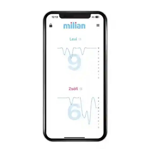 Milian légzésfigyelõ Lite Bluetooth 2db érzékelõlappal